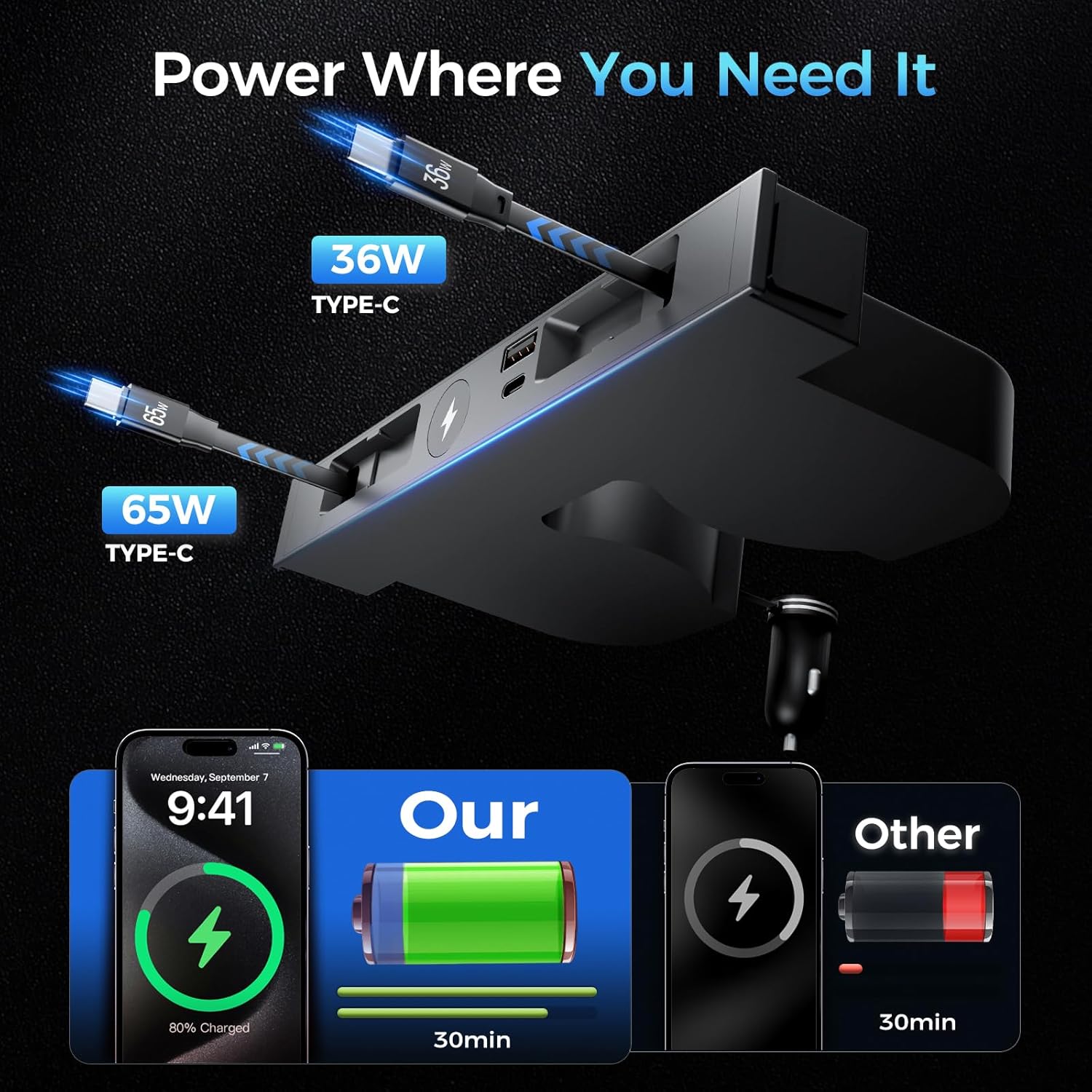 USB Hub for Tesla Model Y/3 Hi - огляд і ціна Jewelry Stores Watches